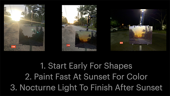 Painting Sunsets Sequence © Carl Bretzke