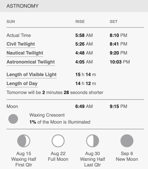 Weather Underground Screen Shot