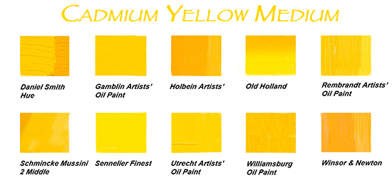 oil color comparison chart