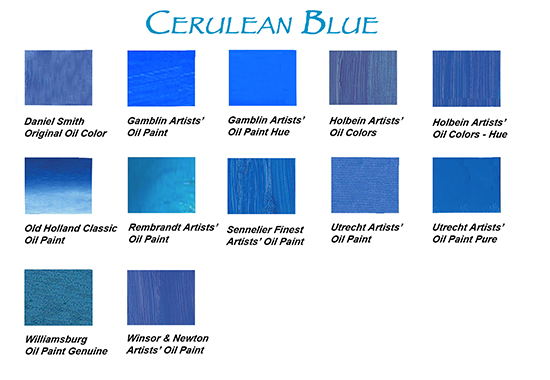 Paint Comparison Chart