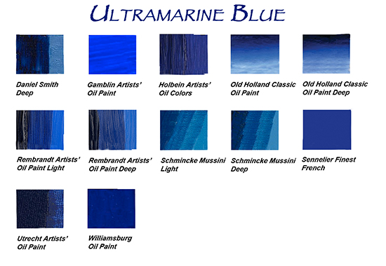 oil color comparison chart