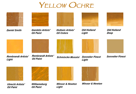 Old Holland Color Chart