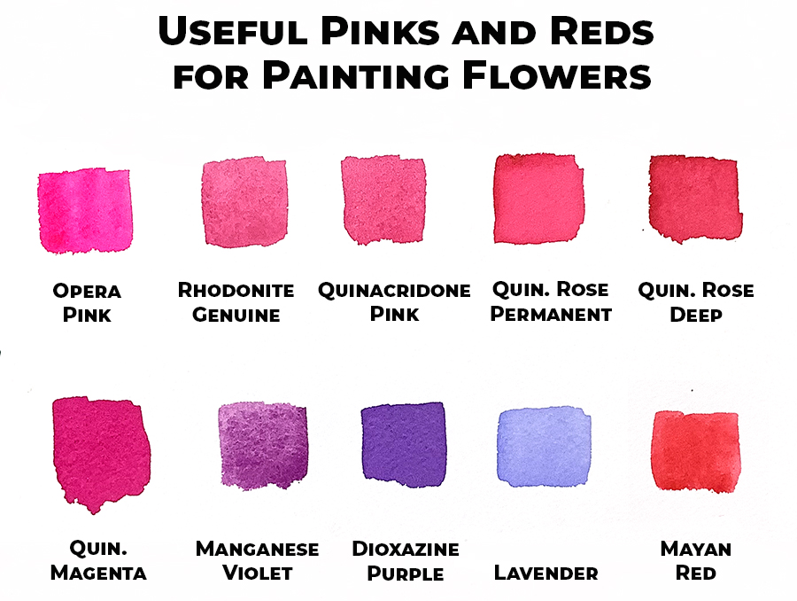 Color Chart of Watercolor Pink Pigments