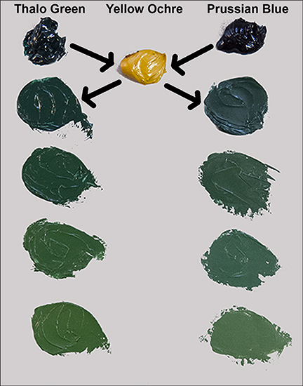 nocturne oil colors